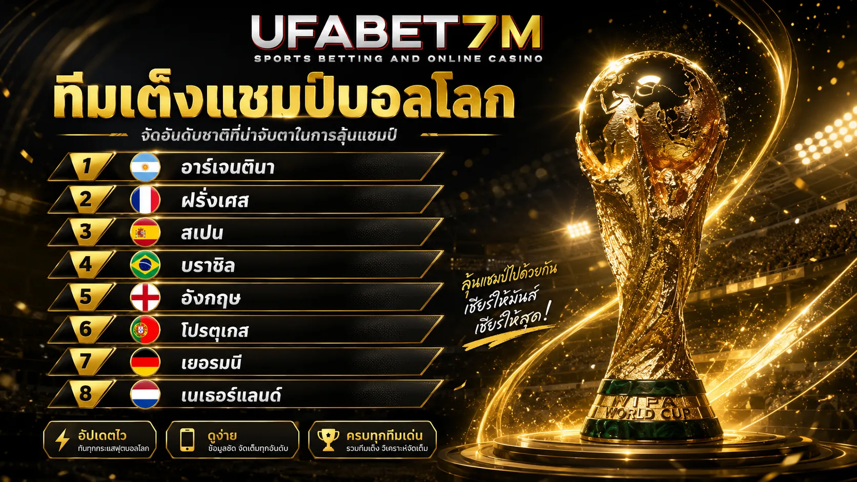 ทีมเต็งแชมป์บอลโลก